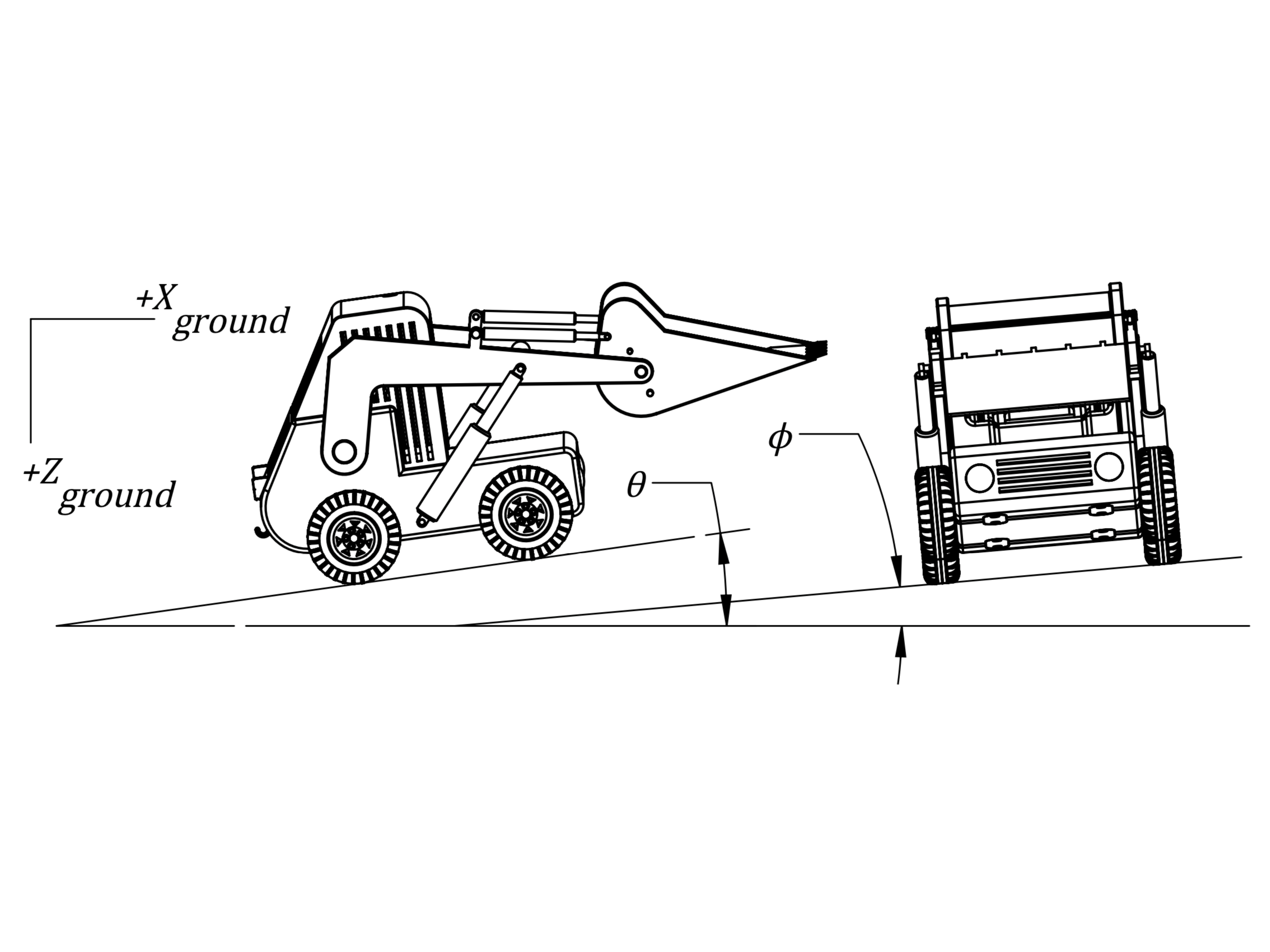 End-effector Position Estimation on Off-Road Vehicles